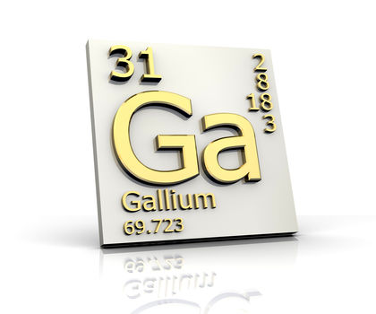 gallium element symbol
